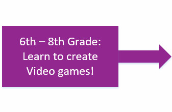 Game Programming with Visual Basic