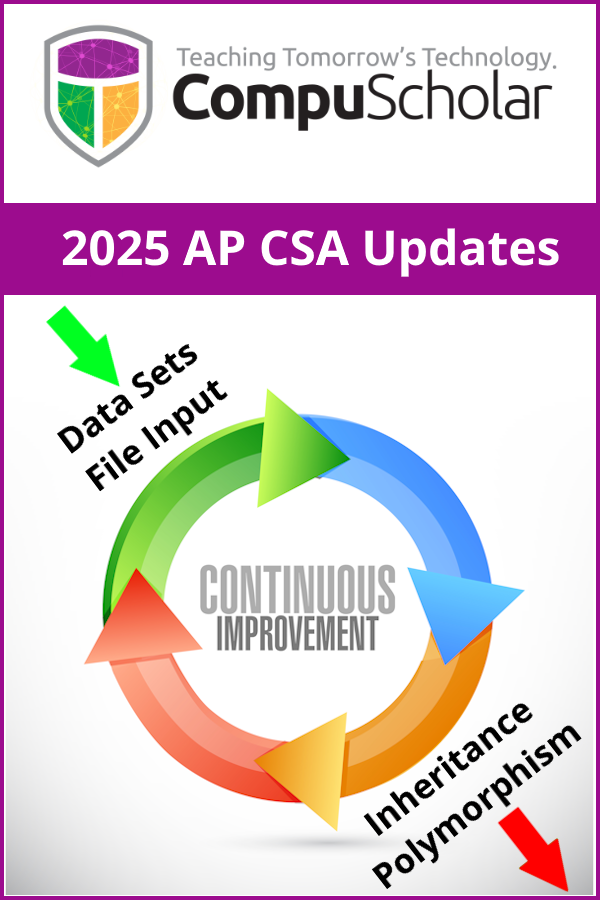 2025 AP CSA and Java Programming Updates