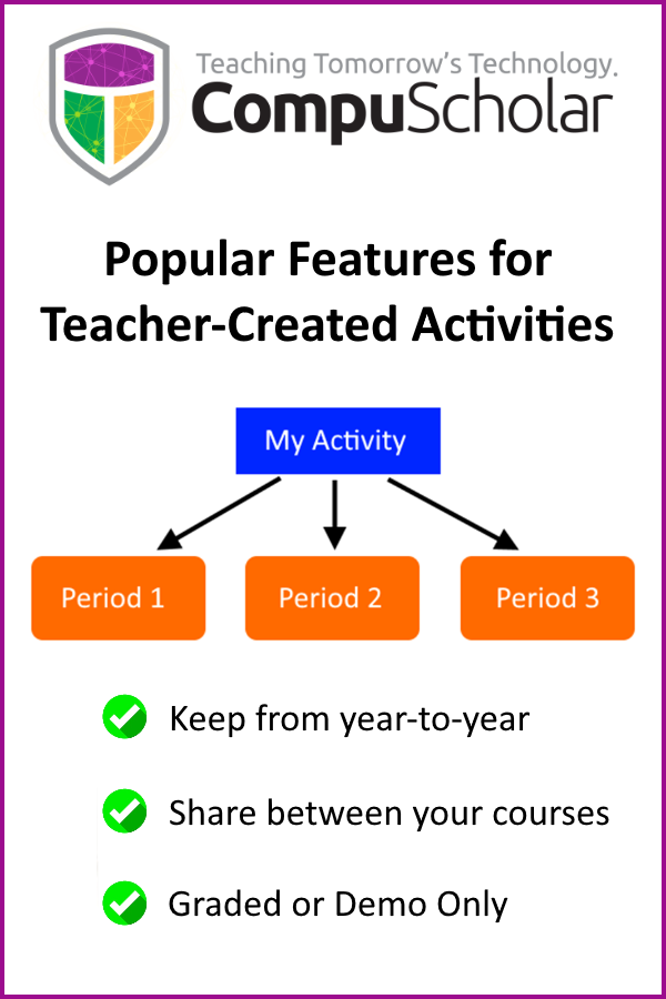 Creating Custom Coding Activities