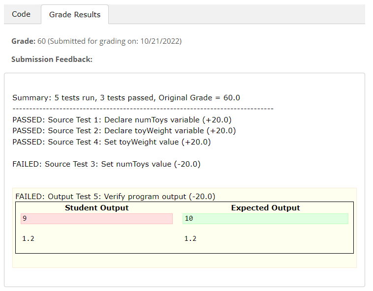 Auto-graded code results