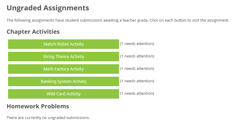 Ungraded Assignments Dashboard